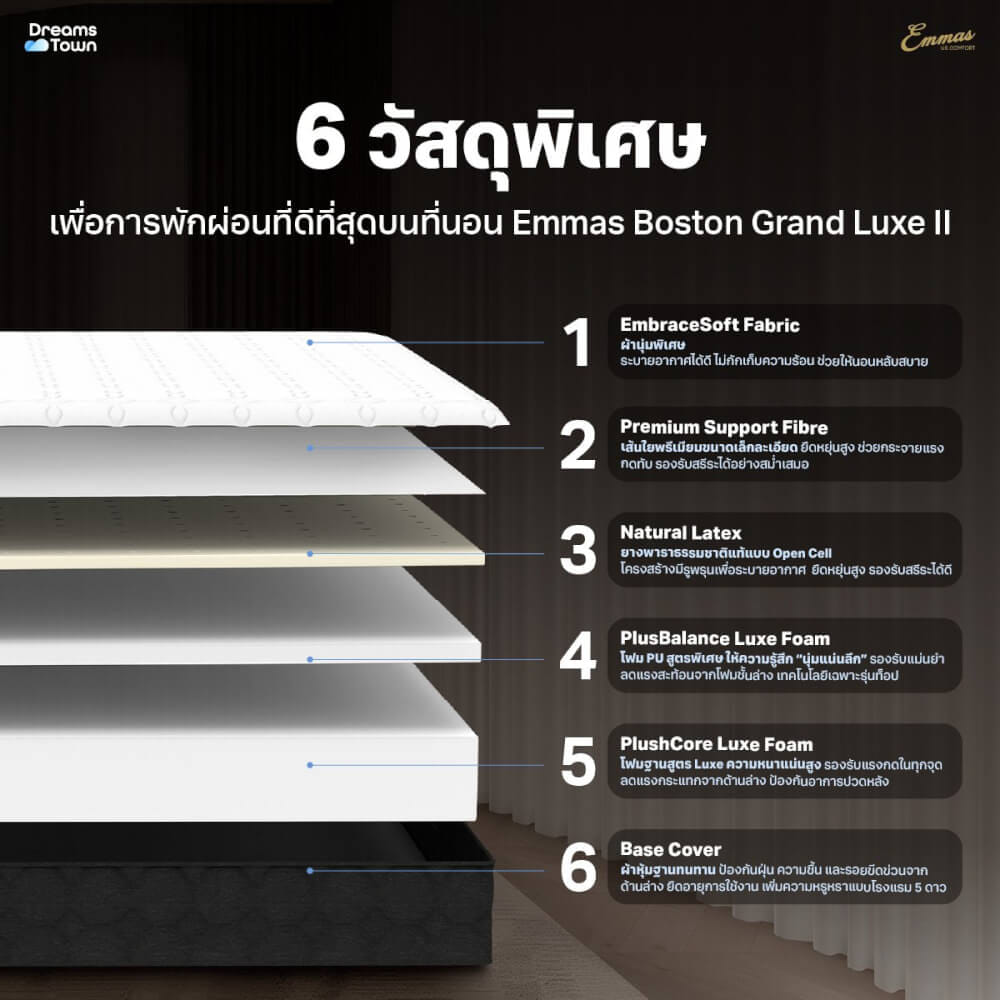 ที่นอนยางพารา 5 ฟุต EMMAS BOSTON GRAND LUXE II แน่น เฟิร์ม_1